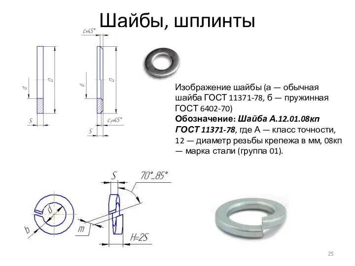 Шайбы, шплинты Изображение шайбы (а — обычная шайба ГОСТ 11371-78, б