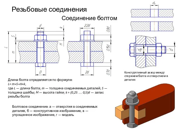 Резьбовые соединения Соединение болтом Болтовое соединение: а — отверстия в соединяемых