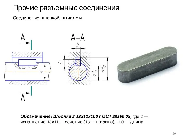 Прочие разъемные соединения Соединение шпонкой, штифтом Обозначение: Шпонка 2-18х11х100 ГОСТ 23360-78,