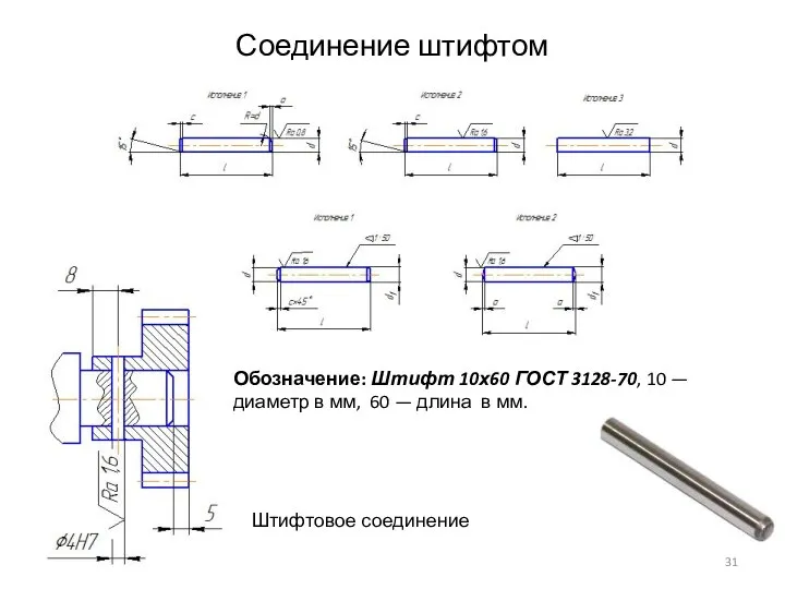 Соединение штифтом Обозначение: Штифт 10х60 ГОСТ 3128-70, 10 — диаметр в