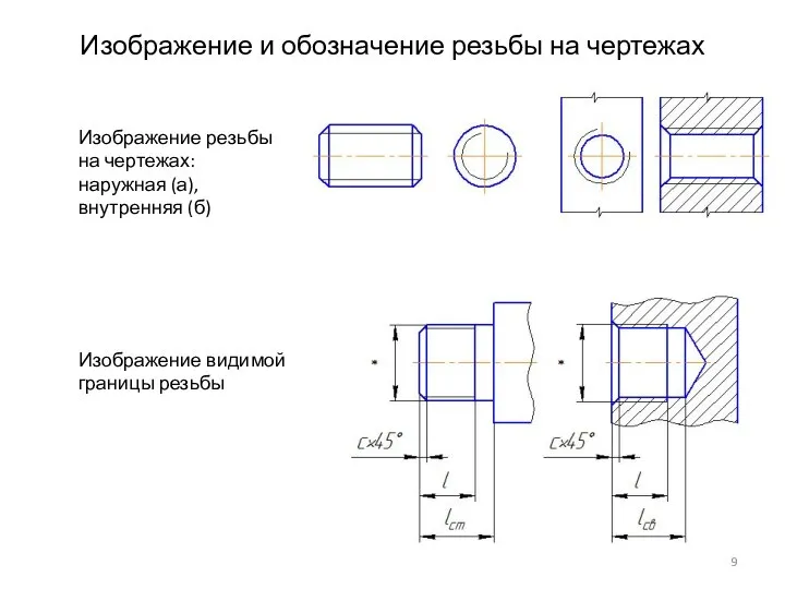 Изображение и обозначение резьбы на чертежах Изображение видимой границы резьбы Изображение