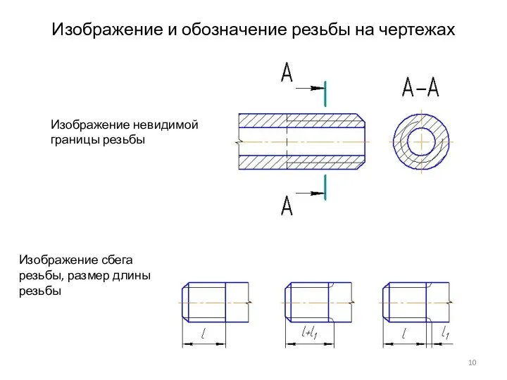 Изображение и обозначение резьбы на чертежах Изображение невидимой границы резьбы Изображение сбега резьбы, размер длины резьбы