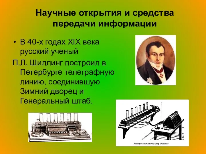 Научные открытия и средства передачи информации В 40-х годах XIX века