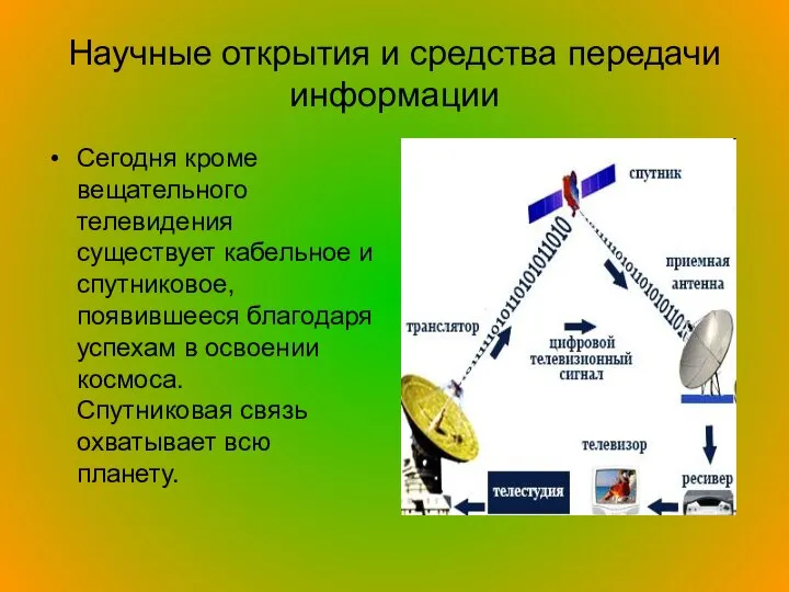 Научные открытия и средства передачи информации Сегодня кроме вещательного телевидения существует