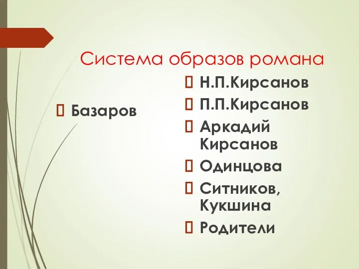 Система образов романа Базаров Н.П.Кирсанов П.П.Кирсанов Аркадий Кирсанов Одинцова Ситников, Кукшина Родители