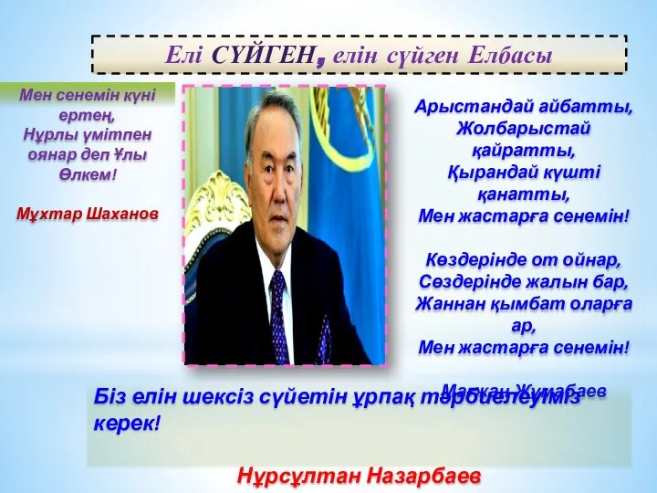 Елі СҮЙГЕН, елін сүйген Елбасы Мен сенемін күні ертең, Нұрлы үмітпен