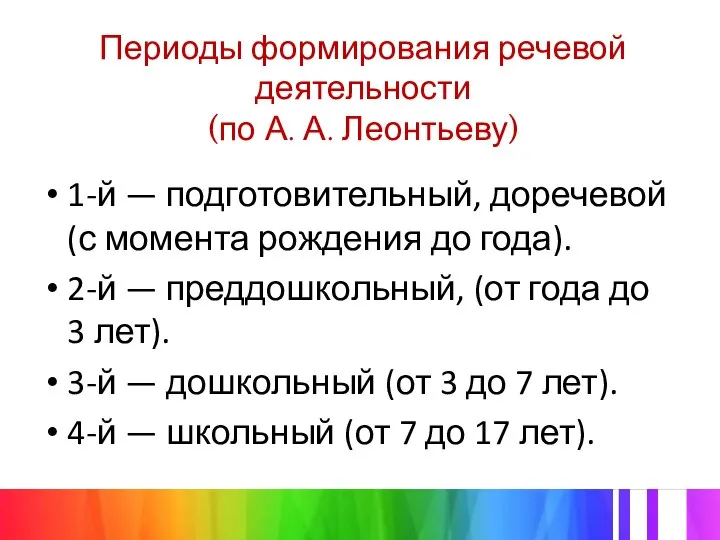 Периоды формирования речевой деятельности (по А. А. Леонтьеву) 1-й — подготовительный,