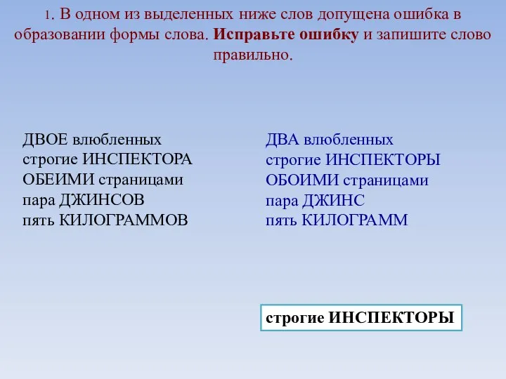 1. В одном из выделенных ниже слов допущена ошибка в образовании