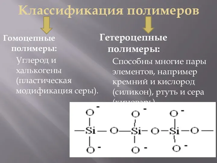 Классификация полимеров Гомоцепные полимеры: Углерод и халькогены (пластическая модификация серы). Гетероцепные