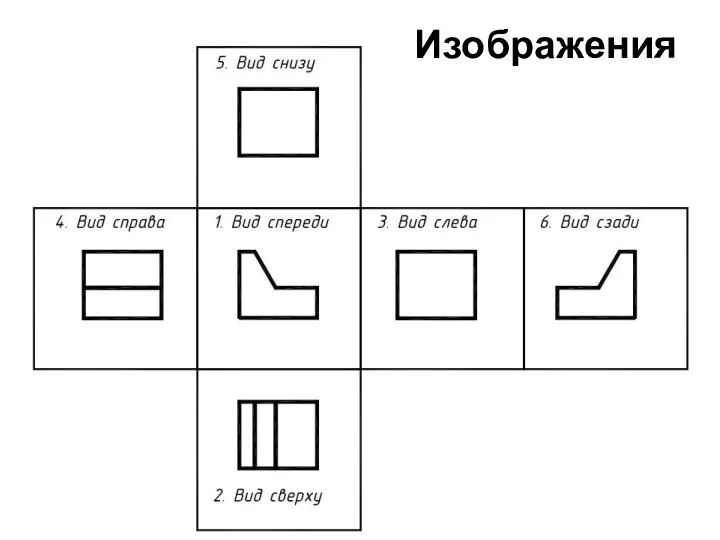 Изображения