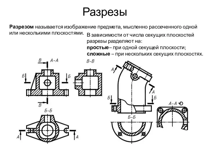 Разрезы Разрезом называется изображение предмета, мысленно рассеченного одной или несколькими плоскостями.