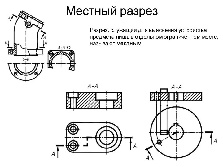 Местный разрез Разрез, служащий для выяснения устройства предмета лишь в отдельном ограниченном месте, называют местным.