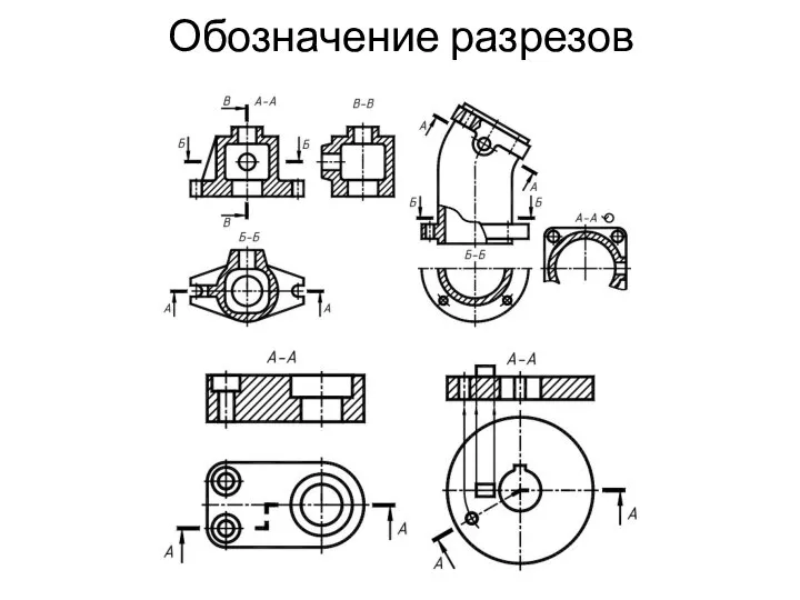 Обозначение разрезов