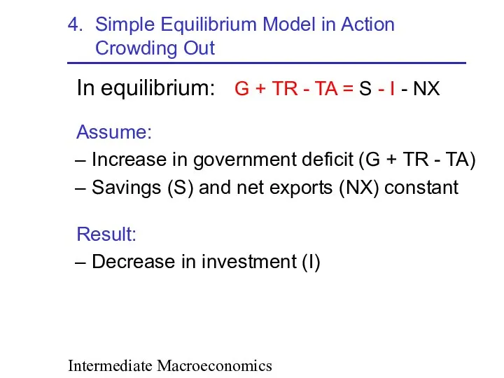 Intermediate Macroeconomics 4. Simple Equilibrium Model in Action Crowding Out In