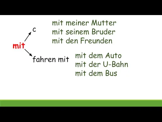 mit с fahren mit mit meiner Mutter mit seinem Bruder mit