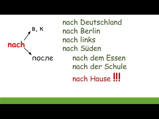 nach в, к после nach Deutschland nach Berlin nach links nach