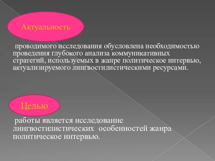 проводимого исследования обусловлена необходимостью проведения глубокого анализа коммуникативных стратегий, используемых в