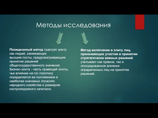 Методы исследования Метод включения в элиту лиц, принимающих участие в принятии