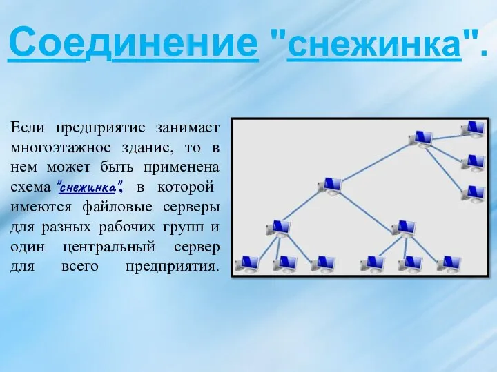 Если предприятие занимает многоэтажное здание, то в нем может быть применена