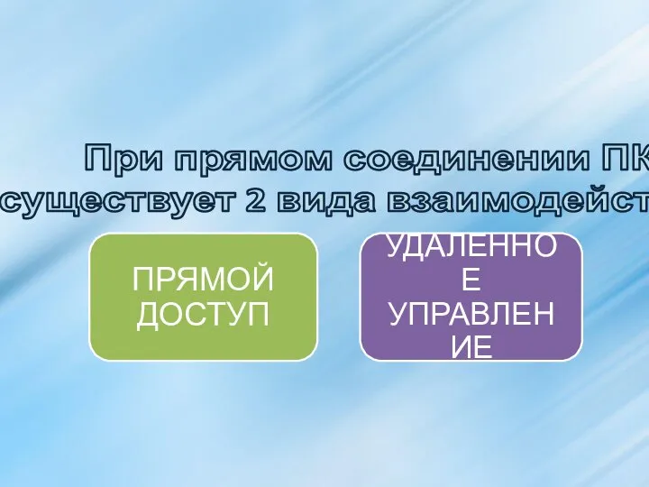 При прямом соединении ПК существует 2 вида взаимодействия: УДАЛЕННОЕ УПРАВЛЕНИЕ ПРЯМОЙ ДОСТУП