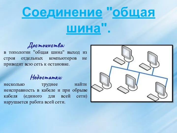 Соединение "общая шина". Достоинства: в топологии "общая шина" выход из строя