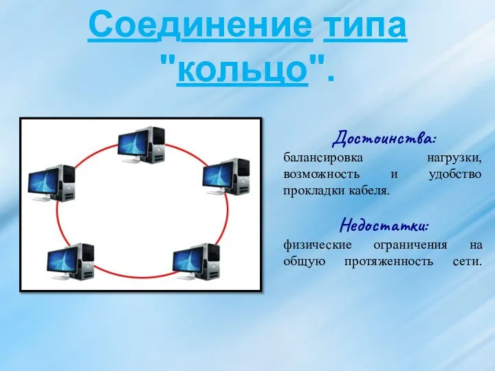 Соединение типа "кольцо". Достоинства: балансировка нагрузки, возможность и удобство прокладки кабеля.