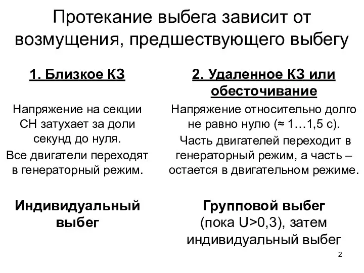 Протекание выбега зависит от возмущения, предшествующего выбегу 1. Близкое КЗ Напряжение