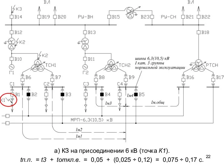 а) КЗ на присоединении 6 кВ (точка К1). tп.п. = t3