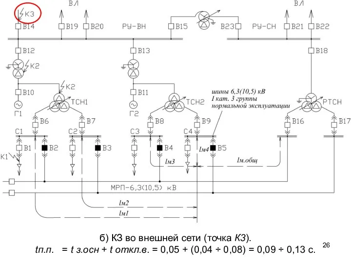 б) КЗ во внешней сети (точка К3). tп.п. = t з.осн