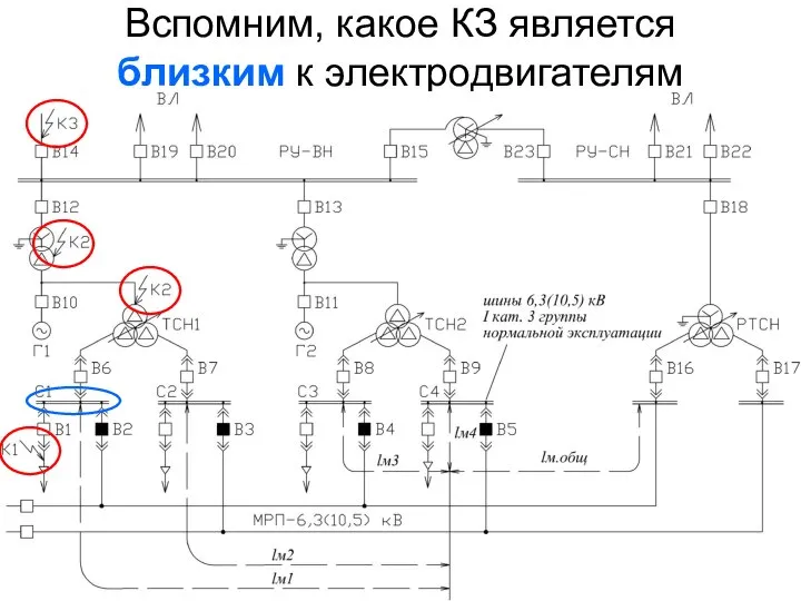 Вспомним, какое КЗ является близким к электродвигателям