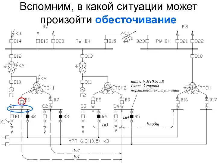 Вспомним, в какой ситуации может произойти обесточивание