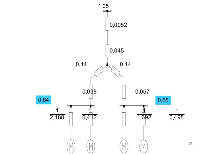 0,0052 1,05 0,045 0,14 0,14 0,038 0,057 2,188 0,412 1,692 0,498