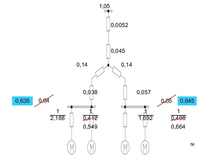 0,0052 1,05 0,045 0,14 0,14 0,038 0,057 2,188 0,412 1,692 0,498