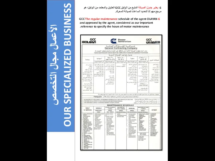 6- يعتبر جدول الصيانة المتبع من الوكيل GCC العليان والمعتمد من