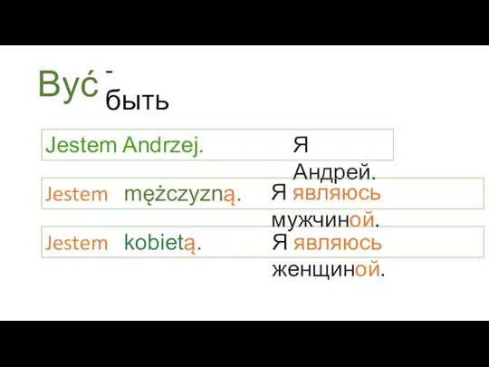 Być Jestem Andrzej. Я Андрей. Jestem mężczyzną. Jestem kobietą. Я являюсь