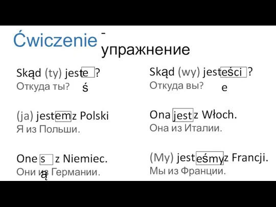 Ćwiczenie - упражнение Skąd (ty) jest ? Откуда ты? (ja) jest