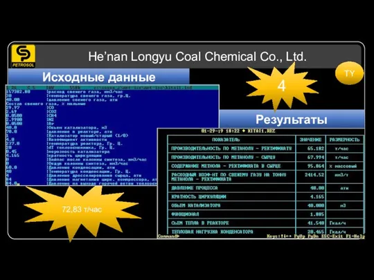 He’nan Longyu Coal Chemical Co., Ltd. Исходные данные Результаты 4 72,83 т/час TY