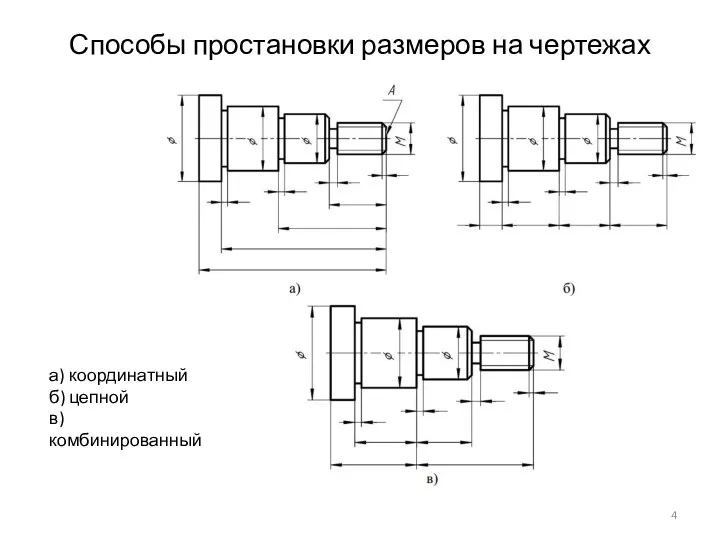 Способы простановки размеров на чертежах а) координатный б) цепной в) комбинированный