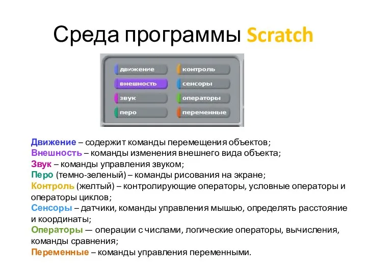 Среда программы Scratch Движение – содержит команды перемещения объектов; Внешность –