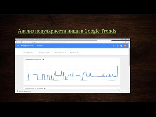 Анализ популярности ниши в Google Trends