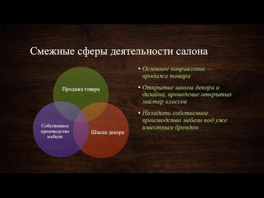 Смежные сферы деятельности салона Основное направление – продажа товара Открытие школы