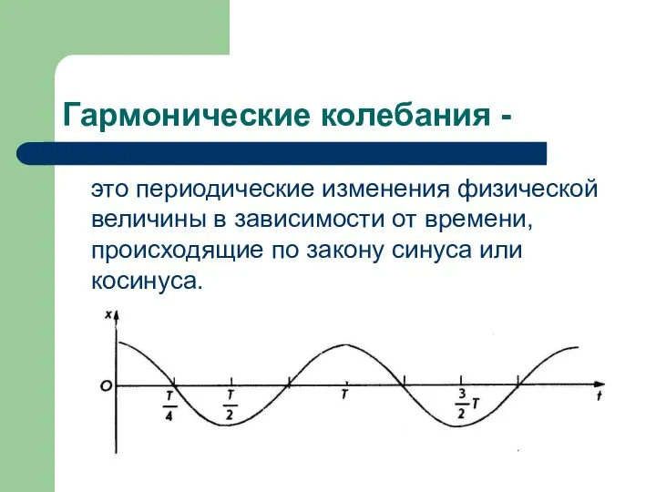 Гармонические колебания - это периодические изменения физической величины в зависимости от