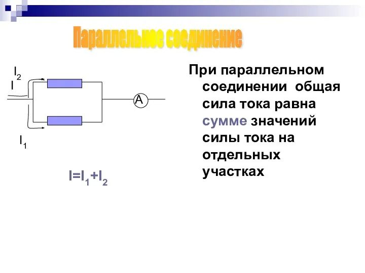 При параллельном соединении общая сила тока равна сумме значений силы тока