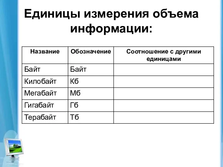 Единицы измерения объема информации: