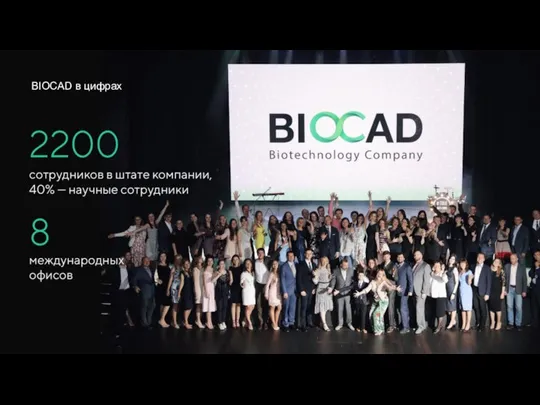 BIOCAD в цифрах