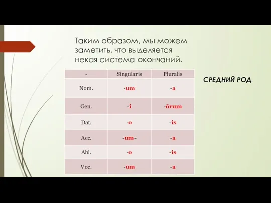 Таким образом, мы можем заметить, что выделяется некая система окончаний. СРЕДНИЙ РОД