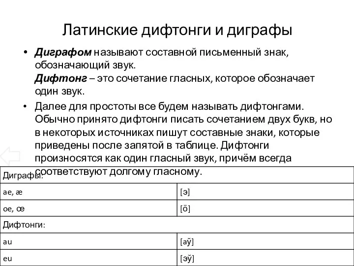 Латинские дифтонги и диграфы Диграфом называют составной письменный знак, обозначающий звук.