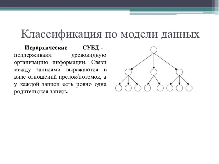 Классификация по модели данных Иерархические СУБД - поддерживают древовидную организацию информации.