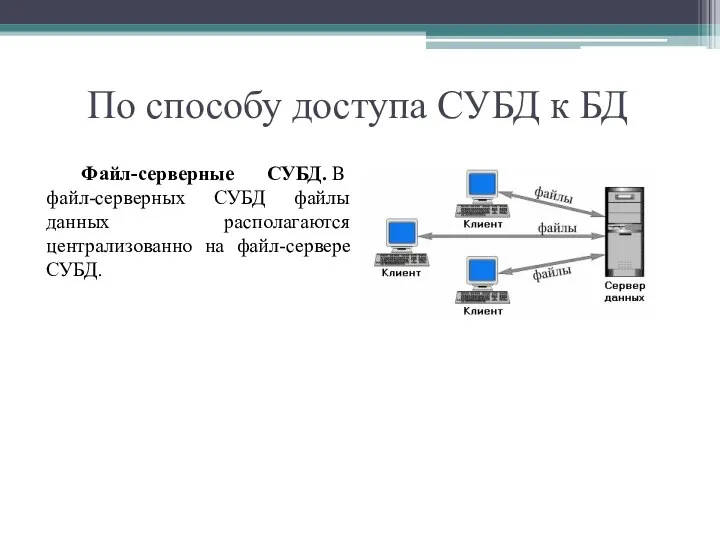 По способу доступа СУБД к БД Файл-серверные СУБД. В файл-серверных СУБД