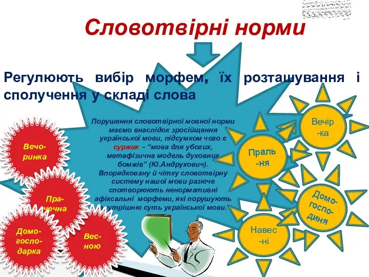 Порушення словотвірної мовної норми маємо внаслідок зросійщення української мови, підсумком чого